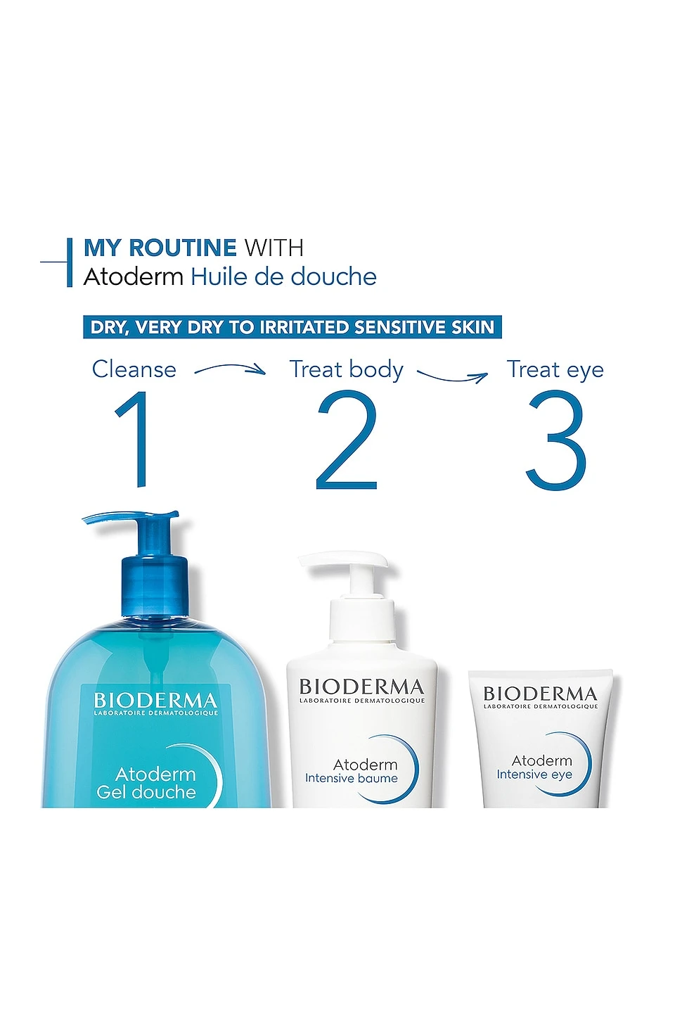 Bioderma Atoderm Gentle Shower Gel 500ml - Image 3