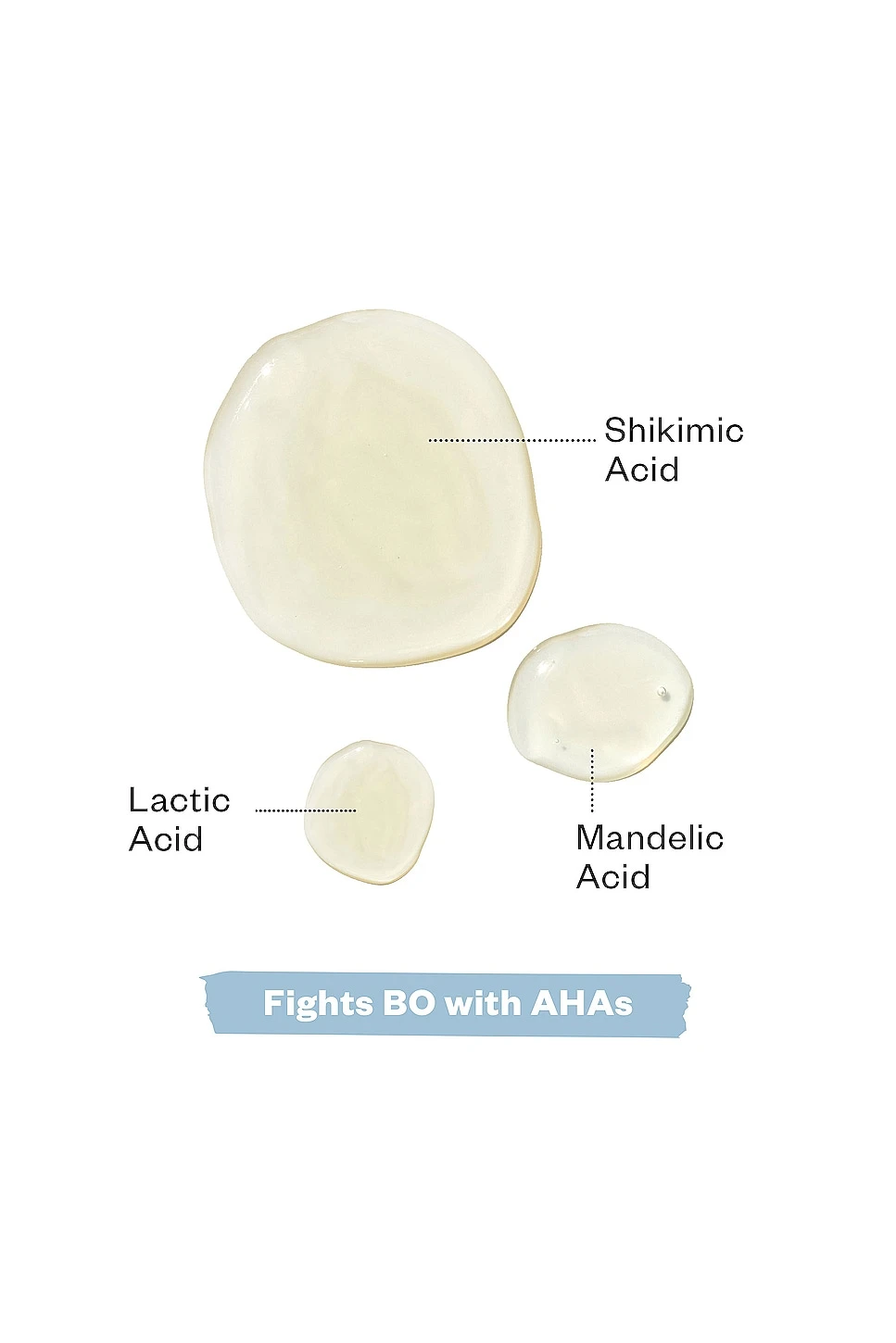 Chemistry Aha Serum Deodorant Beachy Clean - Image 2