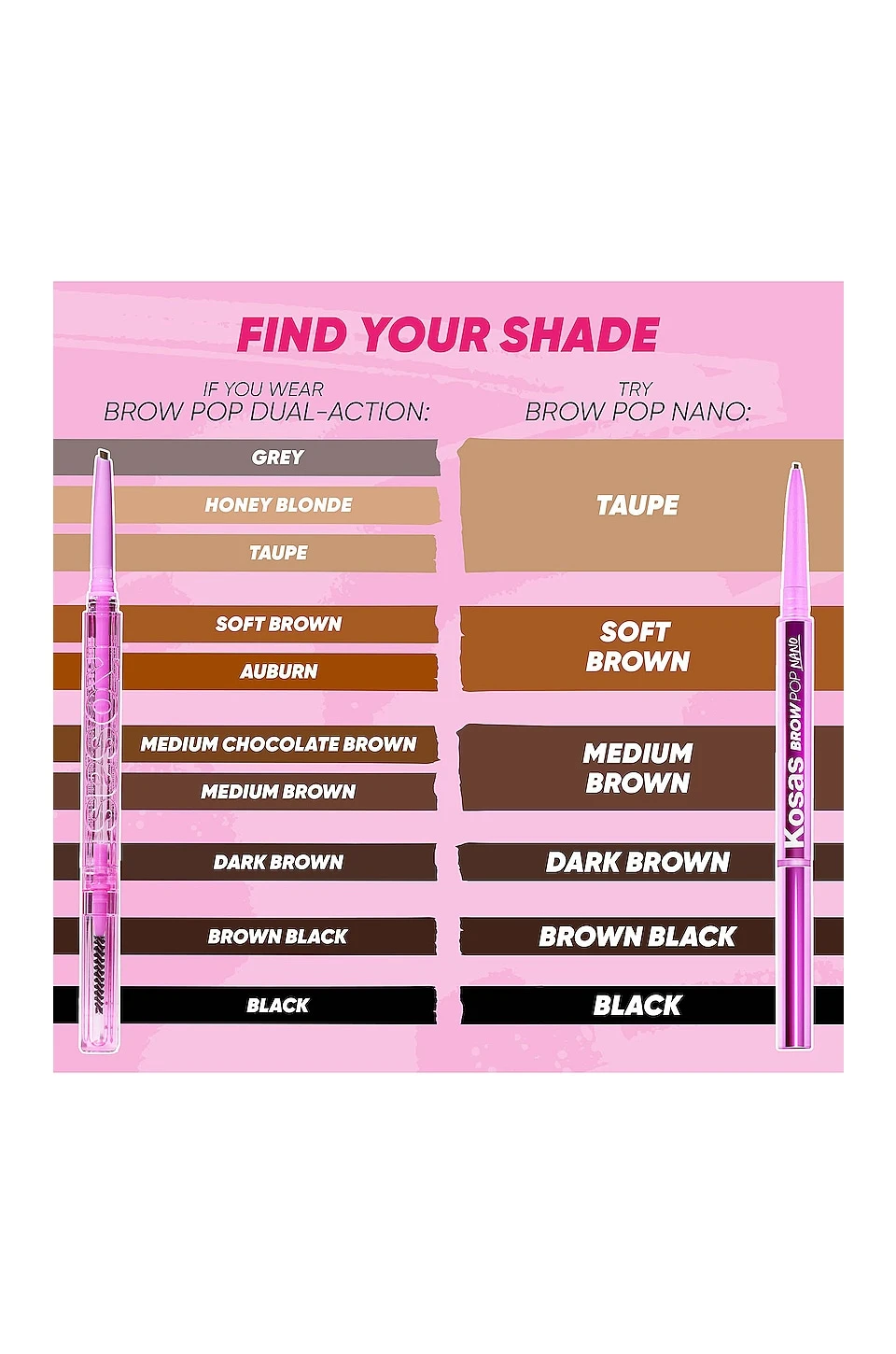 Brow Pop Nano Taupe - Image 5