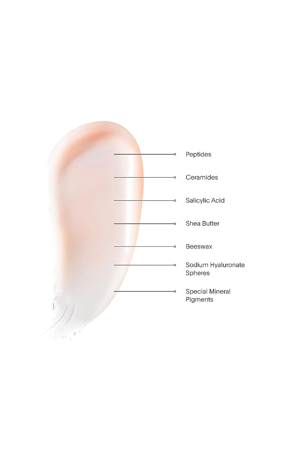 The Plasma Lip Compound - Image 3